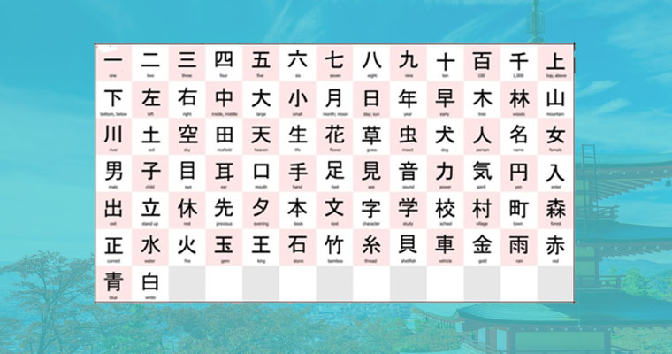Japanese Languge Course